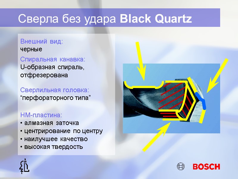 Сверла без удара Black Quartz Внешний вид: черные Спиральная канавка: U-образная спираль, отфрезерована Сверлильная